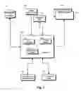 Fig. 02 - Methods and systems for designing primers and probes