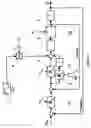 Fig. 04 - Control method for a robot