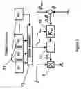 Fig. 06 - Control method for a robot