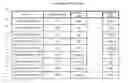 Fig. 01 - Methods of offering guidance on common language usage utilizing a hashing function consisting of a hash triplet