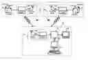 Fig. 01 - Device for Storing Secret Information Using Attitude or Motion of Object as Secret Key