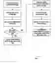 Fig. 01 - Providing COM access to an isolated system