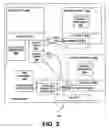 Fig. 03 - Providing COM access to an isolated system