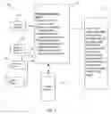 Fig. 02 - SYSTEM AND METHOD OF PROVIDING INTEGRATED CALENDARING AND CONCIERGE SERVICES