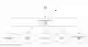 Fig. 01 - Behavioral targeting system