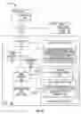 Fig. 02 - Web-page-based system for designing database driven web applications