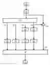 Fig. 01 - Method and apparatus for diagnosing a mechanism