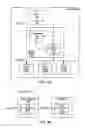 Fig. 04 - Serialized secondary bus architecture