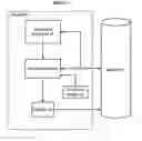 Fig. 01 - System and method for authenticating a power source