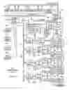 Fig. 02 - Method and apparatus for propagating physical device link status to virtual devices