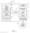 Fig. 02 - Content editing protected view