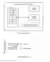 Fig. 02 - System for multi threaded multi processor sharing of asynchronous hardware units