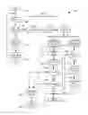 Fig. 07 - System for multi threaded multi processor sharing of asynchronous hardware units