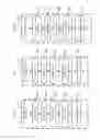 Fig. 08 - System for multi threaded multi processor sharing of asynchronous hardware units