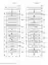 Fig. 09 - System for multi threaded multi processor sharing of asynchronous hardware units