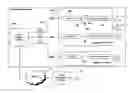 Fig. 01 - Search, selection and charge methods for on the go video content distribution system