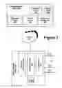 Fig. 03 - Search, selection and charge methods for on the go video content distribution system