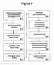 Fig. 05 - Search, selection and charge methods for on the go video content distribution system