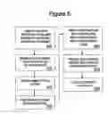 Fig. 06 - Search, selection and charge methods for on the go video content distribution system