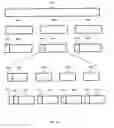 Fig. 09 - System to provide set top box configuration for content on demand
