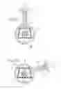 Fig. 11 - Hedge Cutter