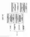Fig. 07 - User Interfacing Method of Financial Settlement Using Portable Phone