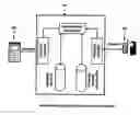 Fig. 01 - Anti-Fraud Credit/Debit Card Authorization System and Method