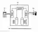 Fig. 02 - Anti-Fraud Credit/Debit Card Authorization System and Method