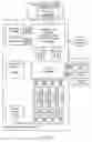 Fig. 136 - Intelligent system for automatically recognizing objects at a point of sale (POS) station by omni-directional imaging of the objects using a complex of coplanar illumination and imaging subsystems