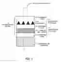 Fig. 02 - Photodetecting device and method of manufacturing the same