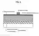 Fig. 09 - Semiconductor device having a pole-shaped portion and method of fabricating the same