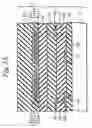 Fig. 02 - Semiconductor device including triple-stacked structures having the same structure