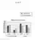 Fig. 03 - Airbag