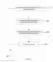 Fig. 08 - Shared switching for multiple loads