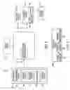 Fig. 04 - Vehicle alarm