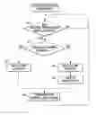 Fig. 01 - Antenna apparatus and antenna system