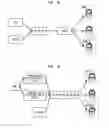 Fig. 12 - Screen sharing method and apparatus