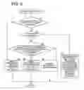 Fig. 06 - Image forming system