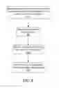 Fig. 02 - Automatic discovery of print media attributes