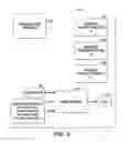 Fig. 04 - System and method for selecting a proof printer for a given production printer
