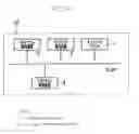 Fig. 02 - Image forming apparatus, print control program, application program and printing system