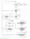 Fig. 01 - Effective coding of page boundary for MRC/MECCA segmentation