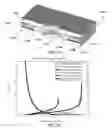 Fig. 37 - Fluidic lens with electrostatic actuation
