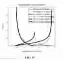 Fig. 40 - Fluidic lens with electrostatic actuation