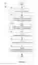 Fig. 07 - Network diagnostic systems and methods for using network configuration data