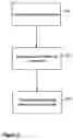 Fig. 04 - Efficient discovery and verification of paths through a meshed overlay network