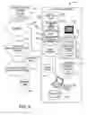Fig. 05 - System and method of enhanced caller-ID display using a personal address book