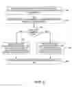 Fig. 07 - System and method of enhanced caller-ID display using a personal address book