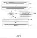 Fig. 09 - System and method of enhanced caller-ID display using a personal address book