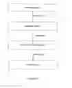 Fig. 09 - Methods and systems for removing copper from ferrous scrap